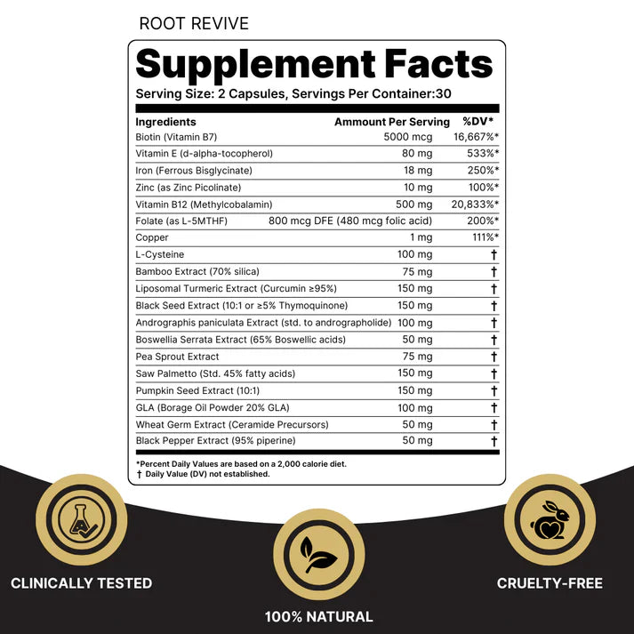 Root Revive Capsules