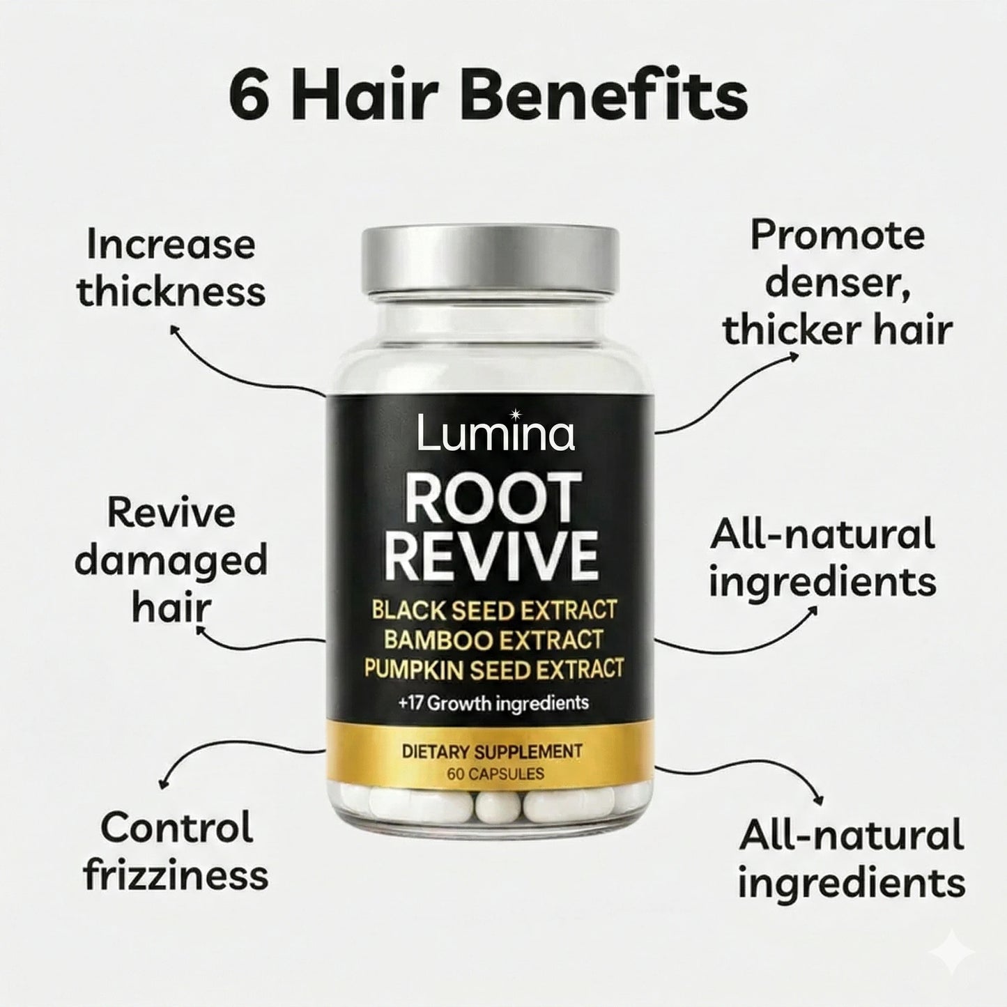 Root Revive Capsules