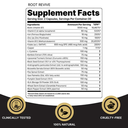 Root Revive Capsules